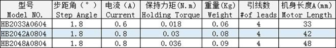 QQ截图202003101630529 拷贝.jpg